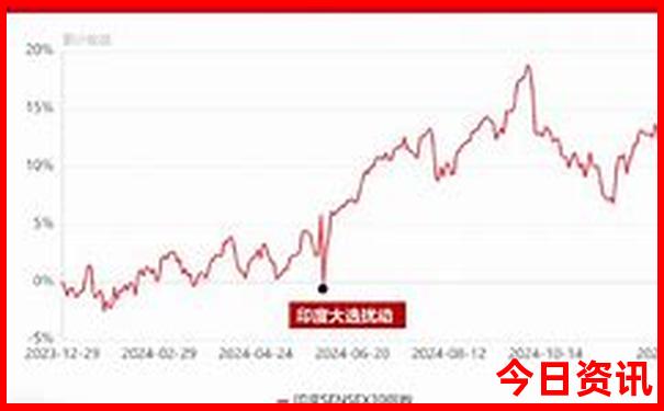 北京亲子游攻略必去景点